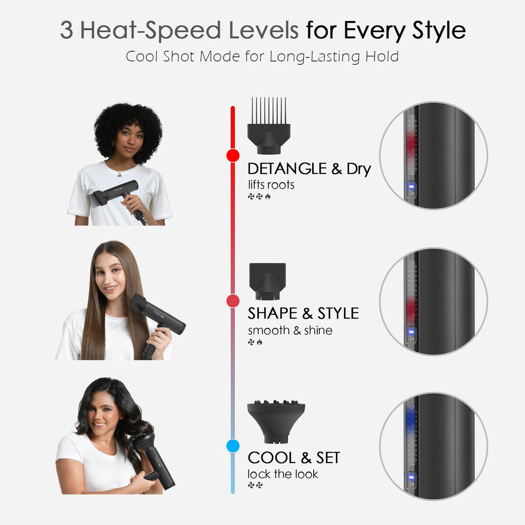1875W Ionic Hair Dryer with 3 Attachments N578608