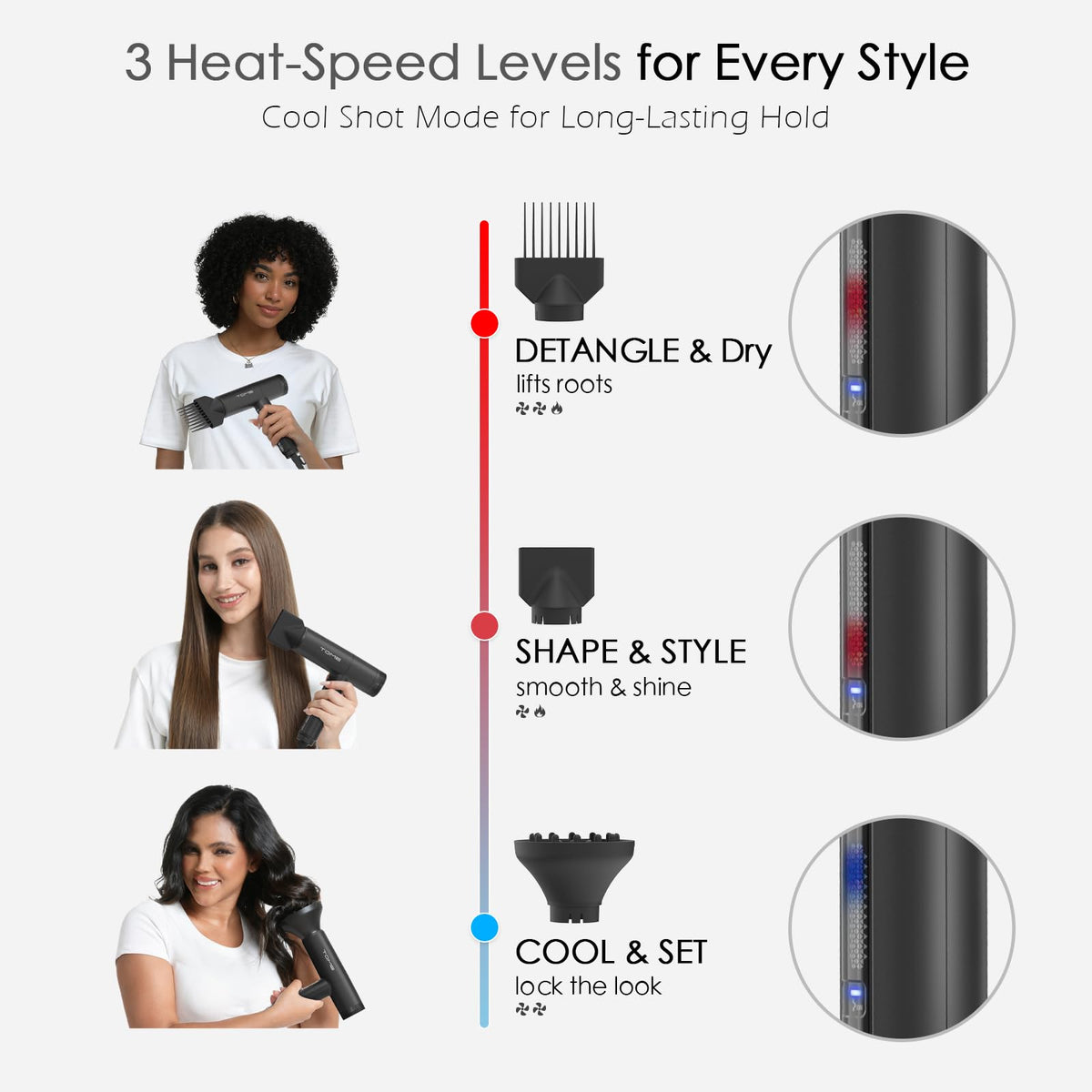 1875W Ionic Hair Dryer with 3 Attachments N578608