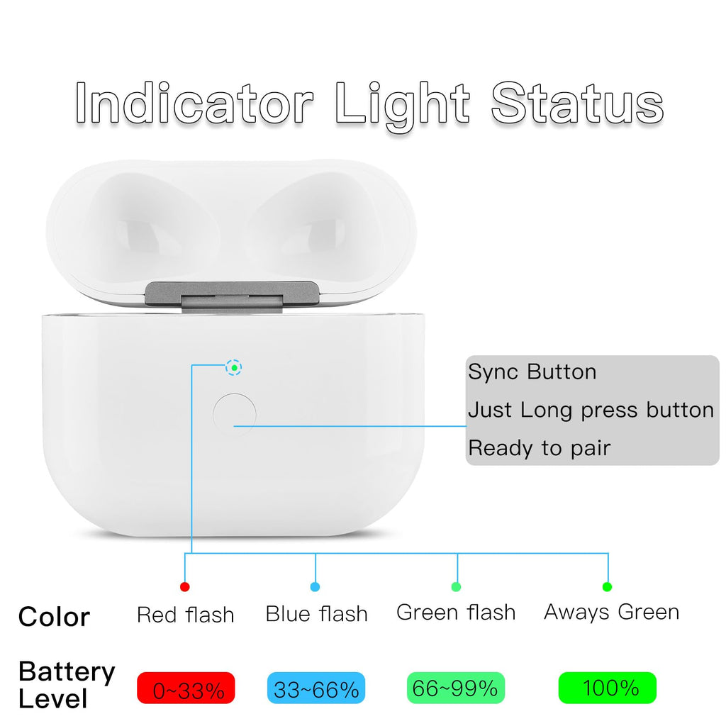 AirPods 3rd Gen Wireless Charging Case S35749