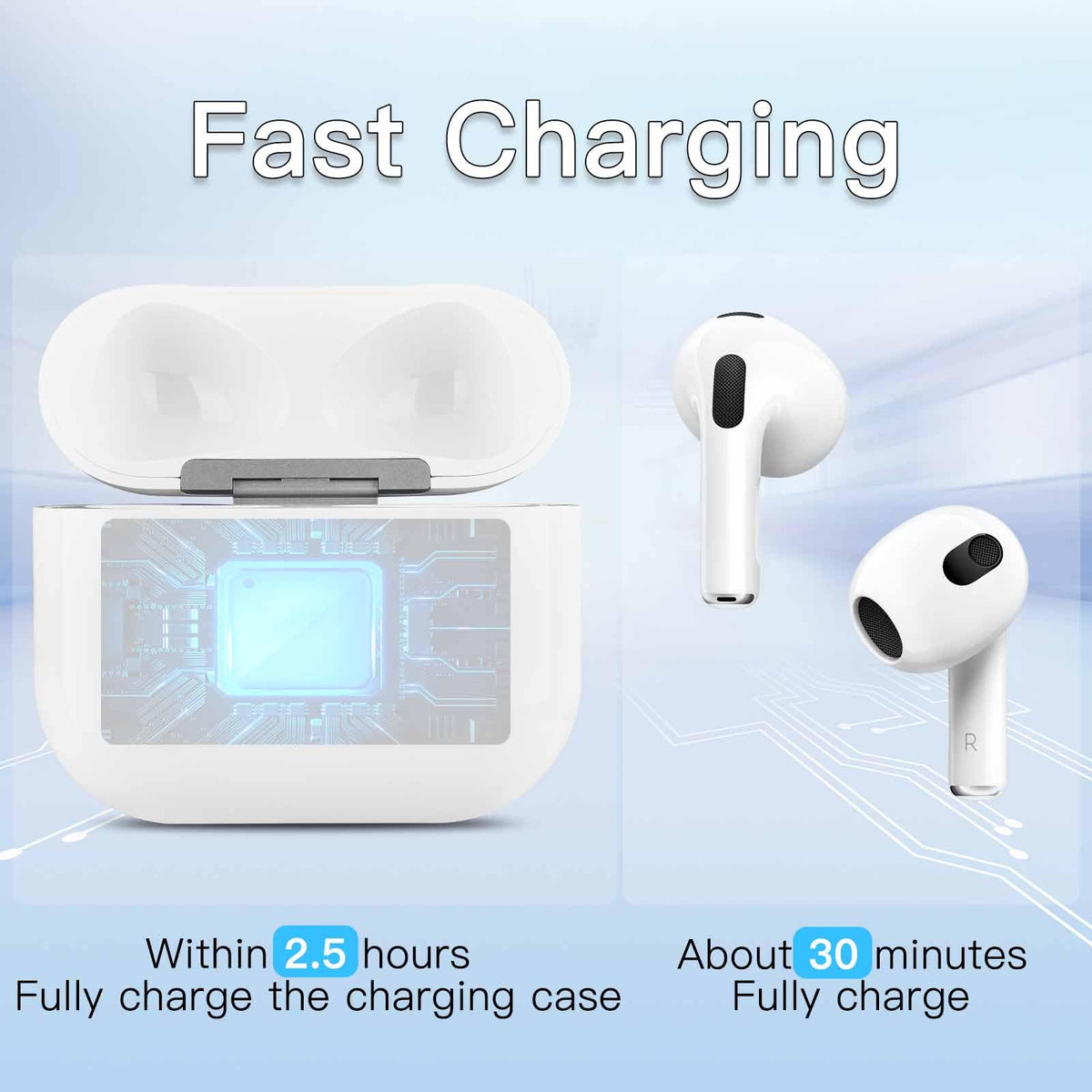 AirPods 3rd Gen Wireless Charging Case S35749