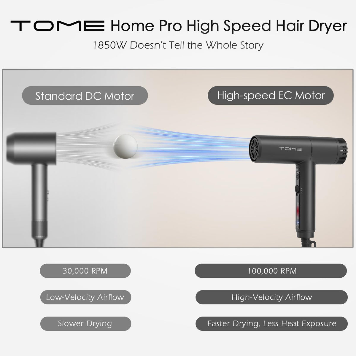 1875W Ionic Hair Dryer with 3 Attachments N578608