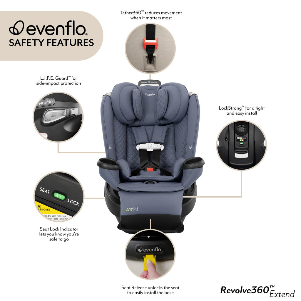 All-in-One Rotating Car Seat Y931732