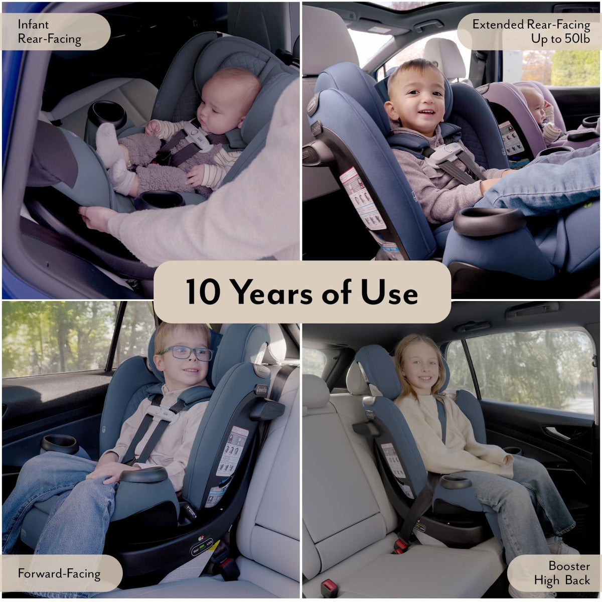 All-in-One Rotating Car Seat Y931732
