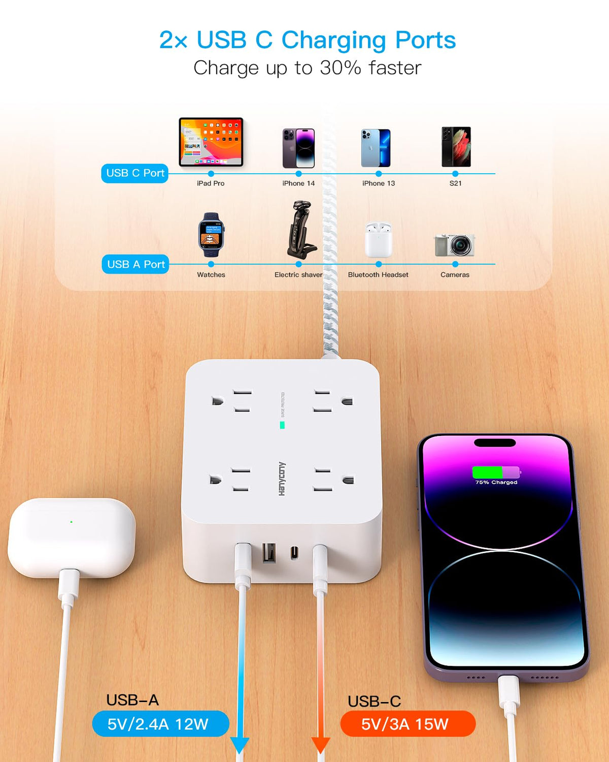 Surge Protector Power Strip 5 Ft Braided Extension Cord S216