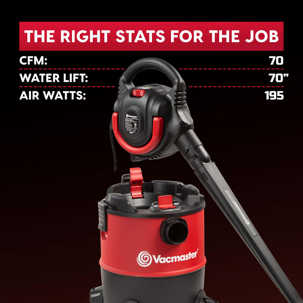 6 Gal Wet/Dry Vac with Detachable Blower R462