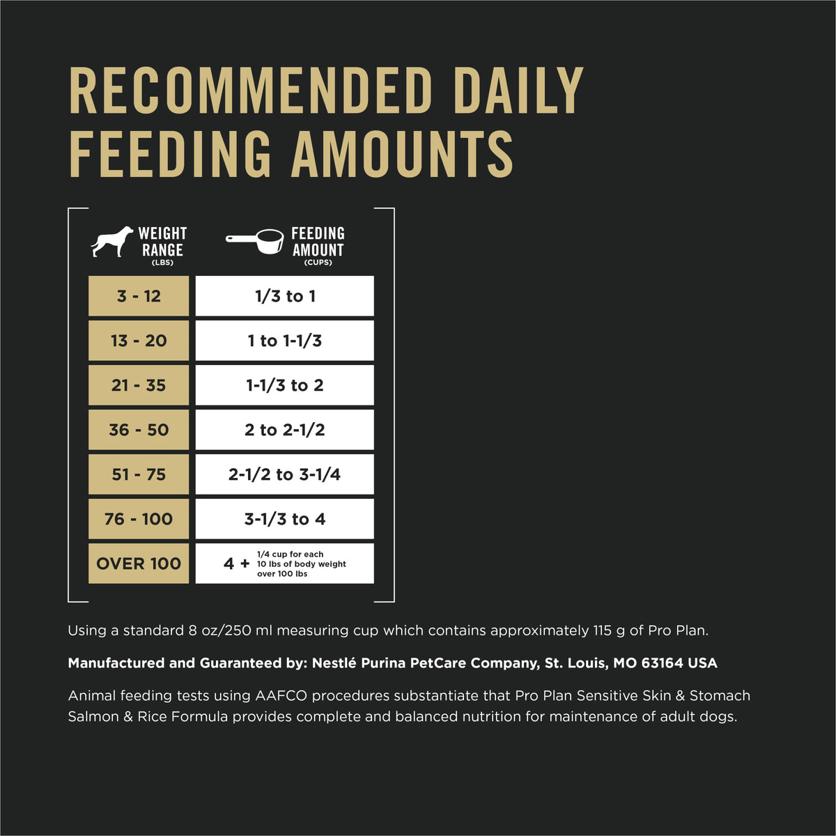 Salmon Dry Dog Food 16 lb Bag Q161