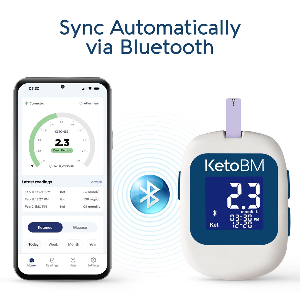 Blood Glucose & Ketone Monitoring System Starter Kit B2418