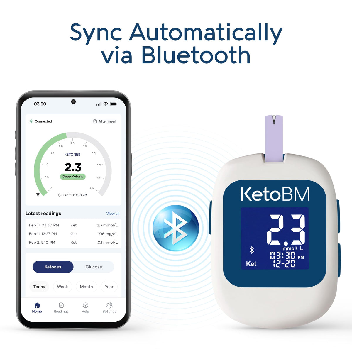 Blood Glucose & Ketone Monitoring System Starter Kit B2418