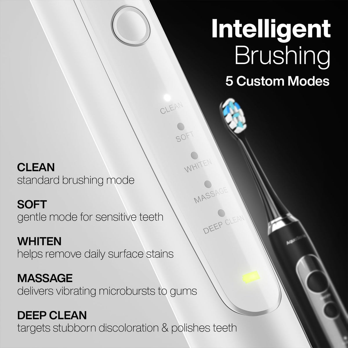 Electric Toothbrushes with UV Sanitizer L83205