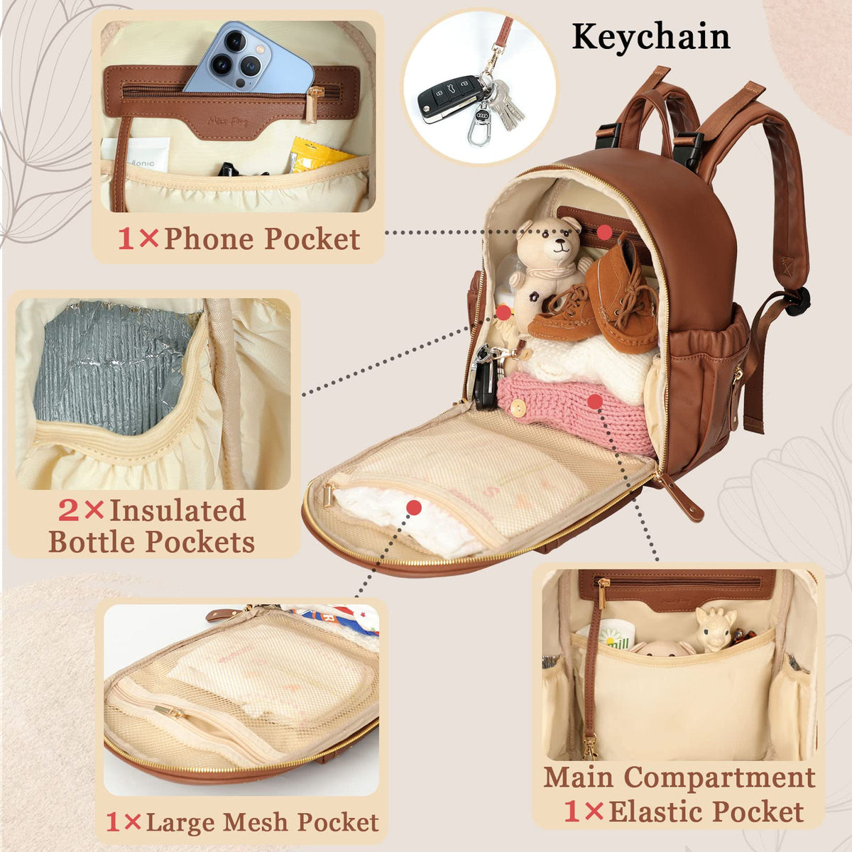 Leather Diaper Bag Tote with Mini Backpack I5211