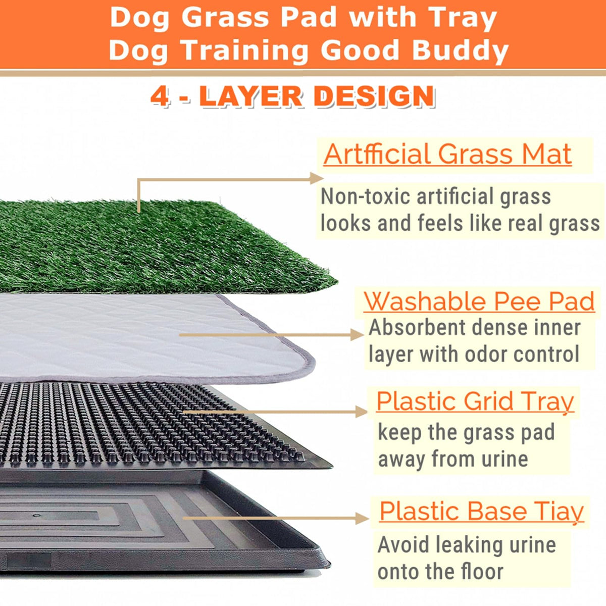 Portable Dog Grass Pad with Tray & 2 Replacement Grass Pads T70604