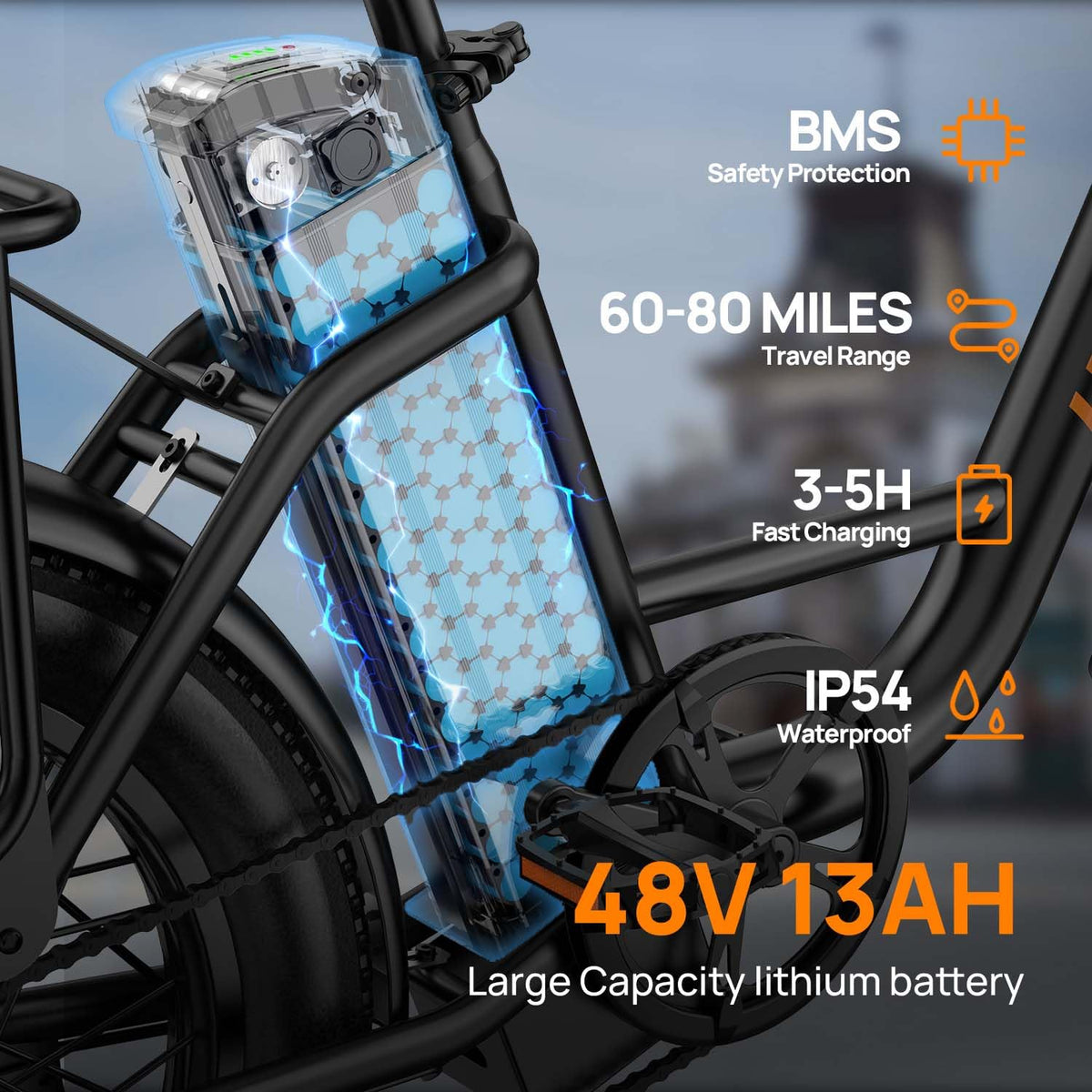 20" Fat Tire Electric Bike with 1000W Motor S36937