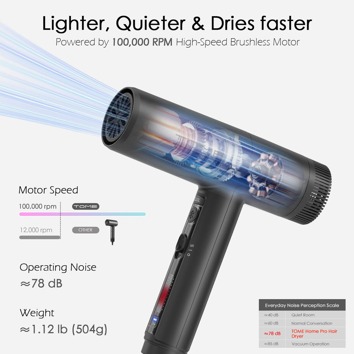 1875W Ionic Hair Dryer with 3 Attachments N578608