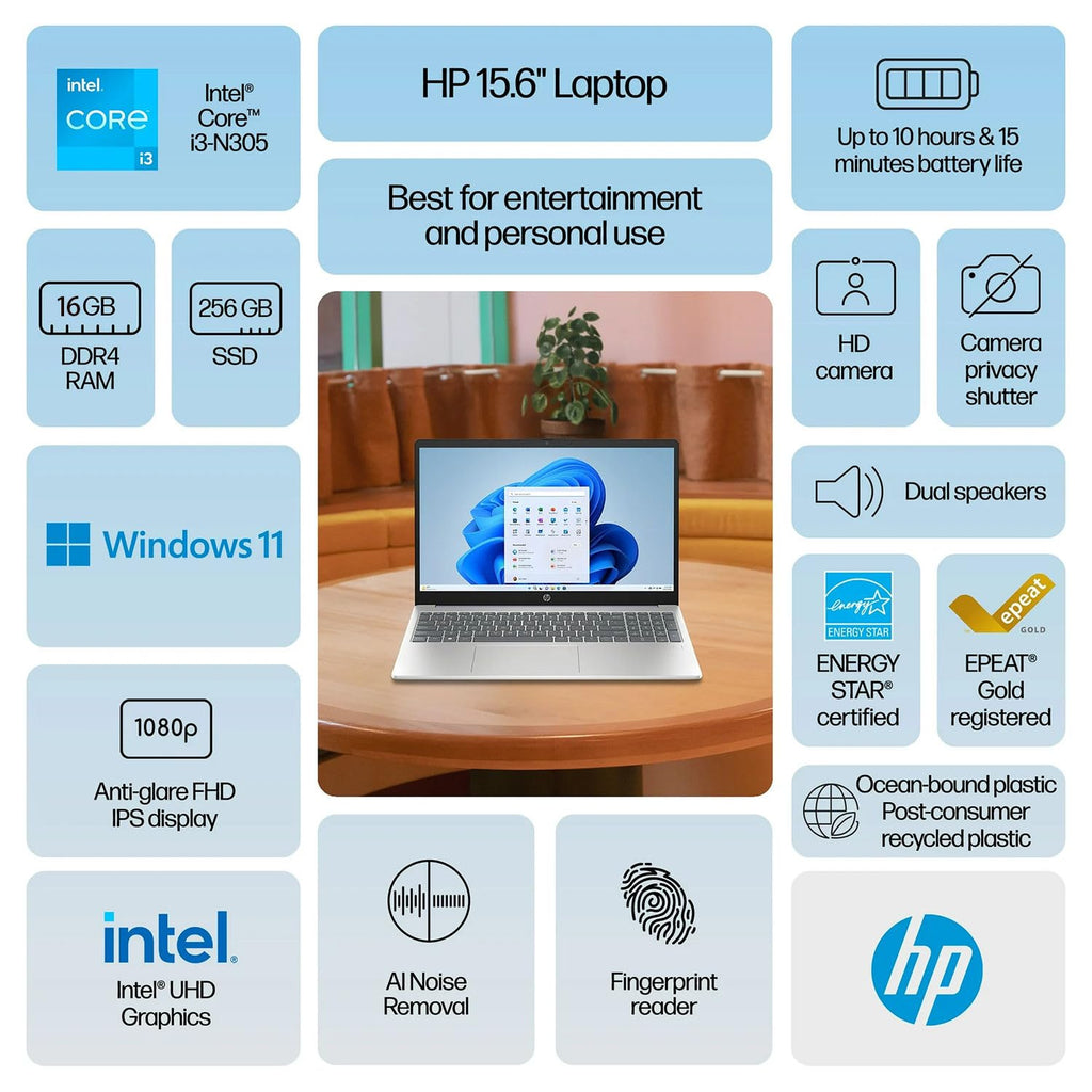 15.6" FHD Laptop with Fingerprint Reader, Intel Core i3, 8GB RAM, 256GB SSD U869817