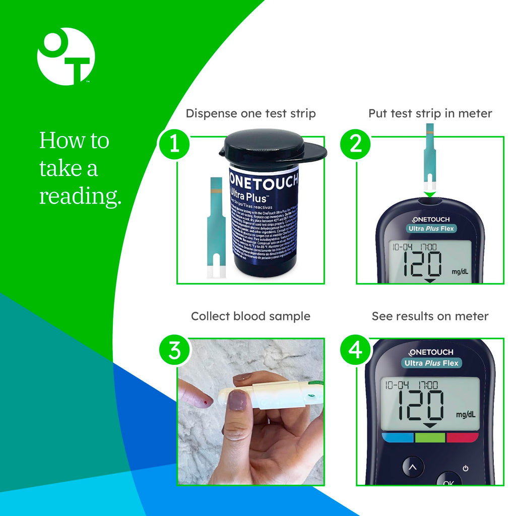 Blood Glucose Meter Kit with Lancing Device Y993680