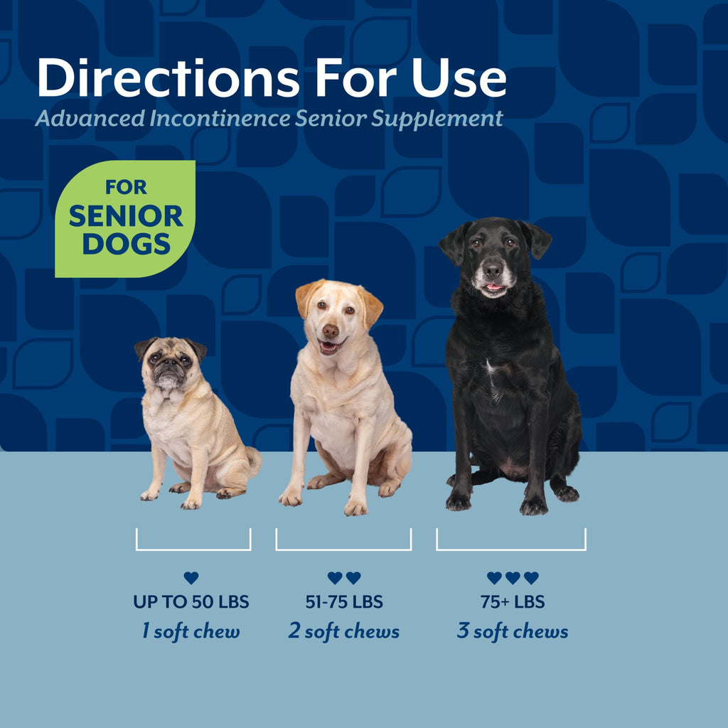 Senior Incontinence Dog Supplement 120 Ct F9195