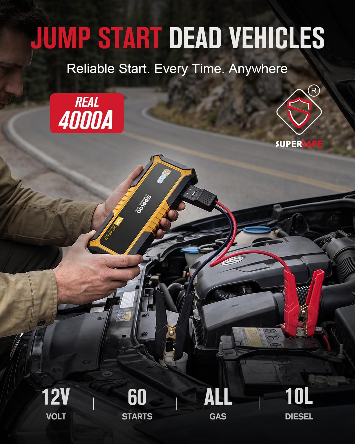 4000A 12V Portable Car Battery Jump Starter B63126