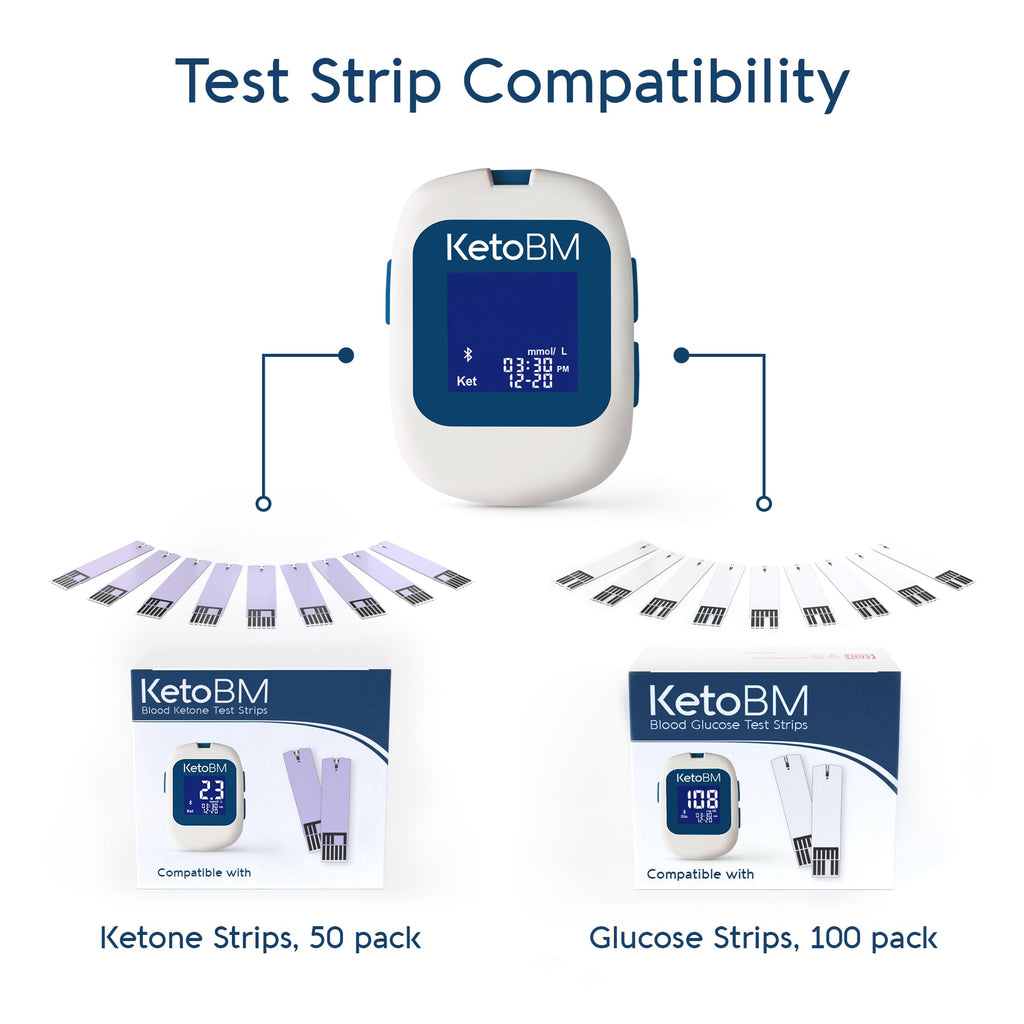 Blood Glucose & Ketone Monitoring System Starter Kit B2418