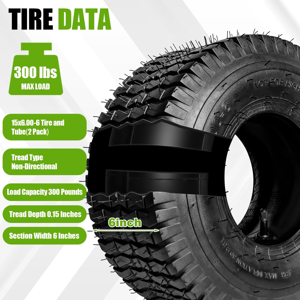 15x6.00-6 Lawn Mower Tire and Inner Tube 2PCS U527552