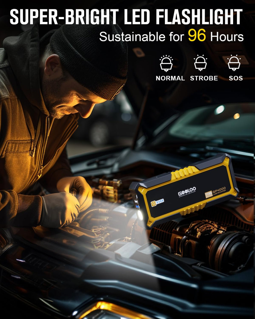 4000A 12V Portable Car Battery Jump Starter B63126