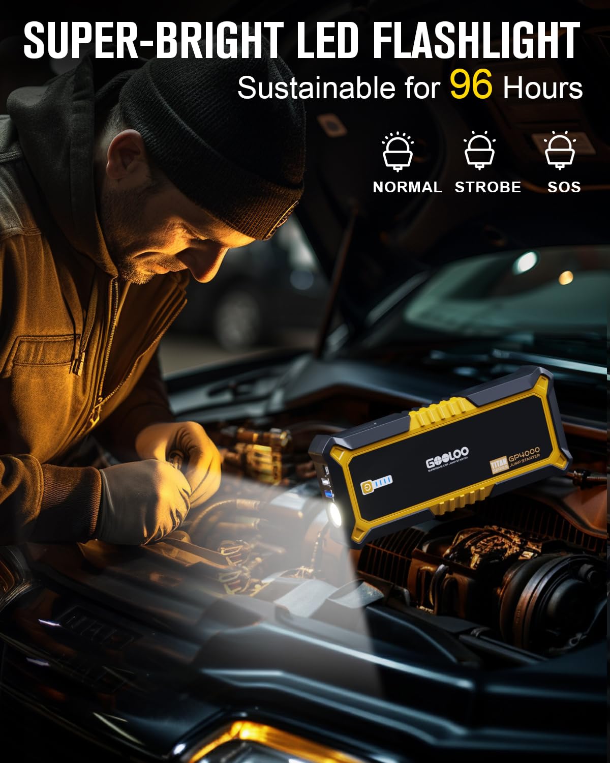 4000A 12V Portable Car Battery Jump Starter B63126