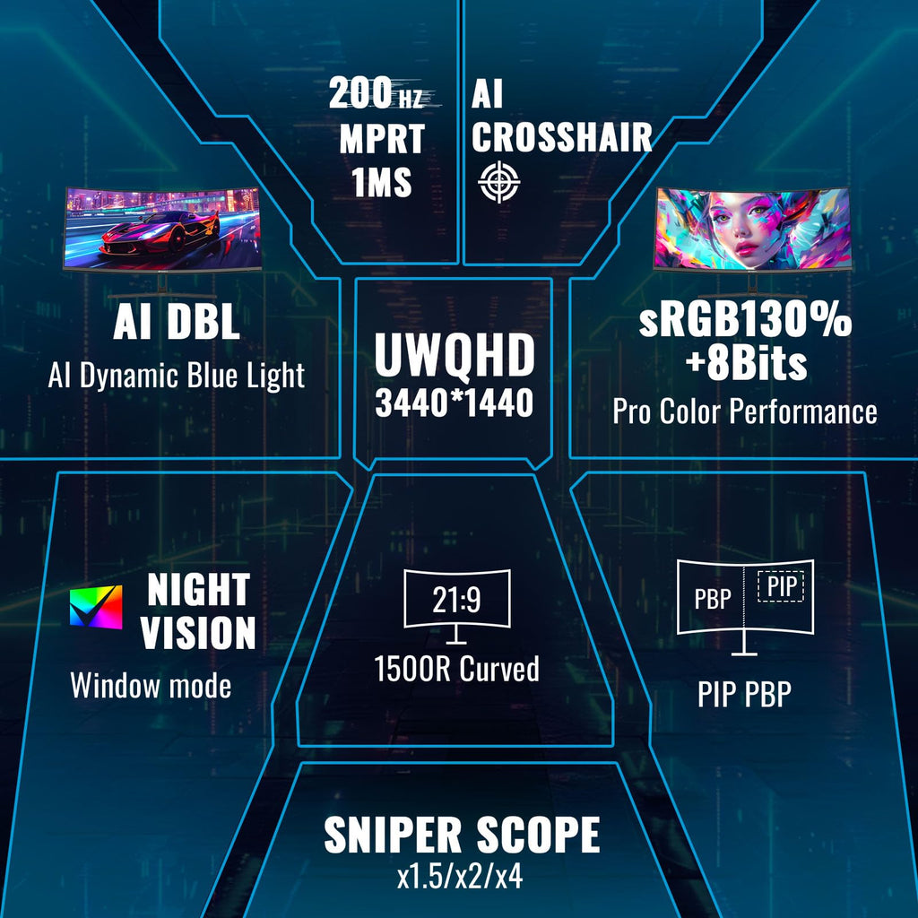34-Inch Curved Ultrawide Gaming Monitor B924728