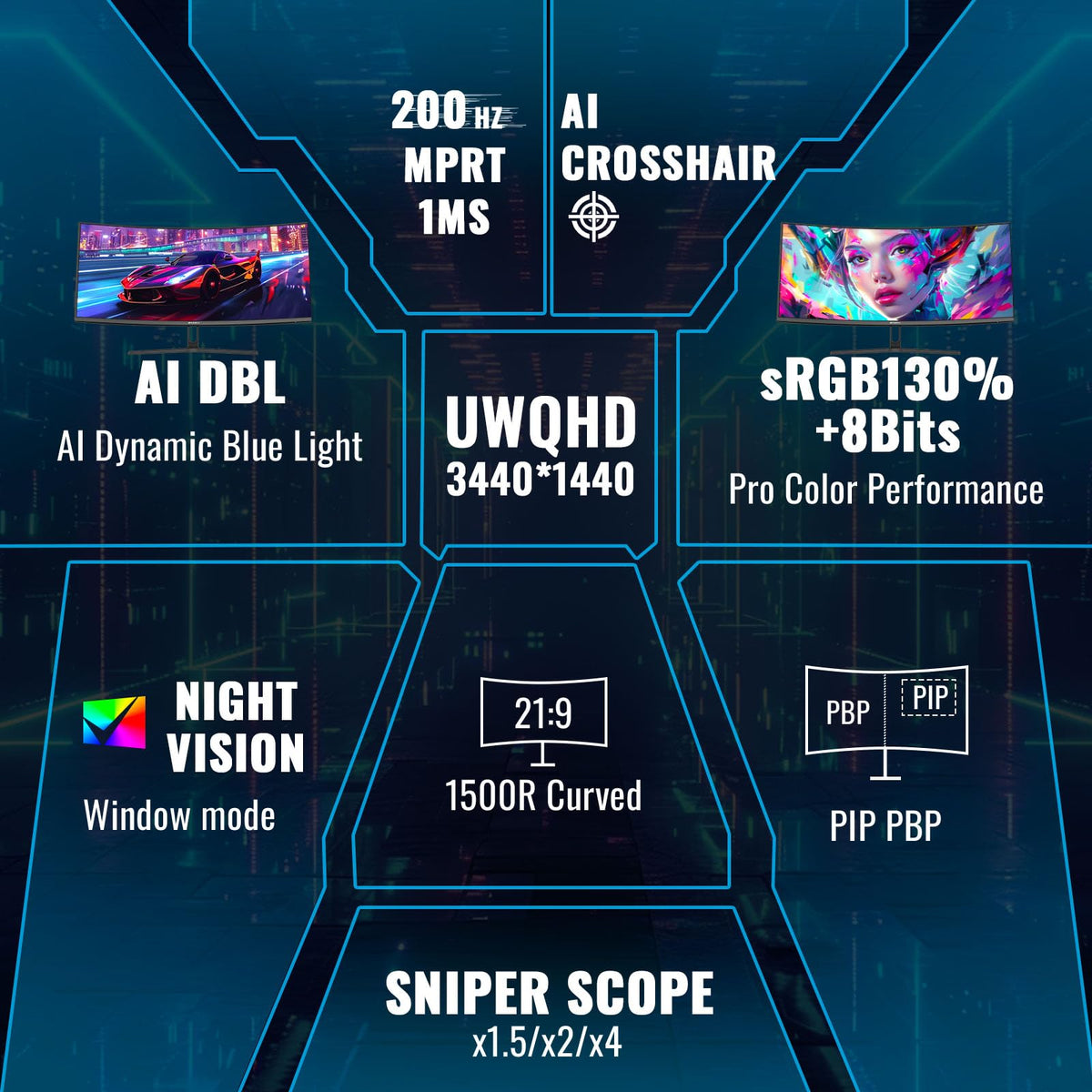 34-Inch Curved Ultrawide Gaming Monitor B924728