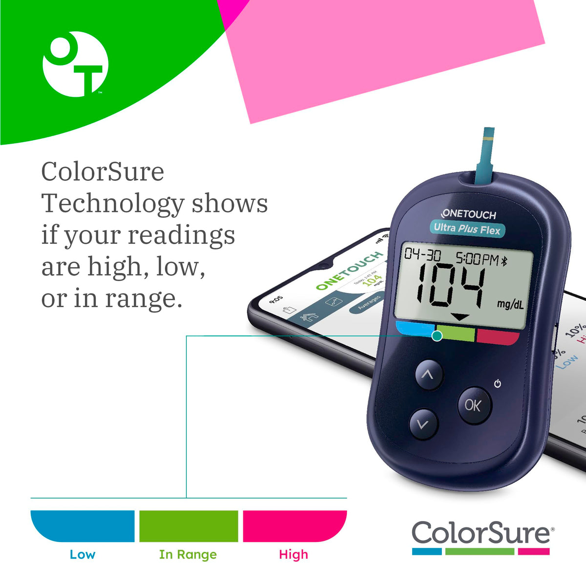 Blood Glucose Meter Kit with Lancing Device Y993680