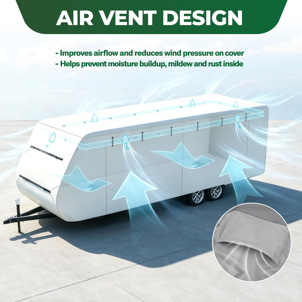Grey 27'-30' RV Travel Trailer Cover P386