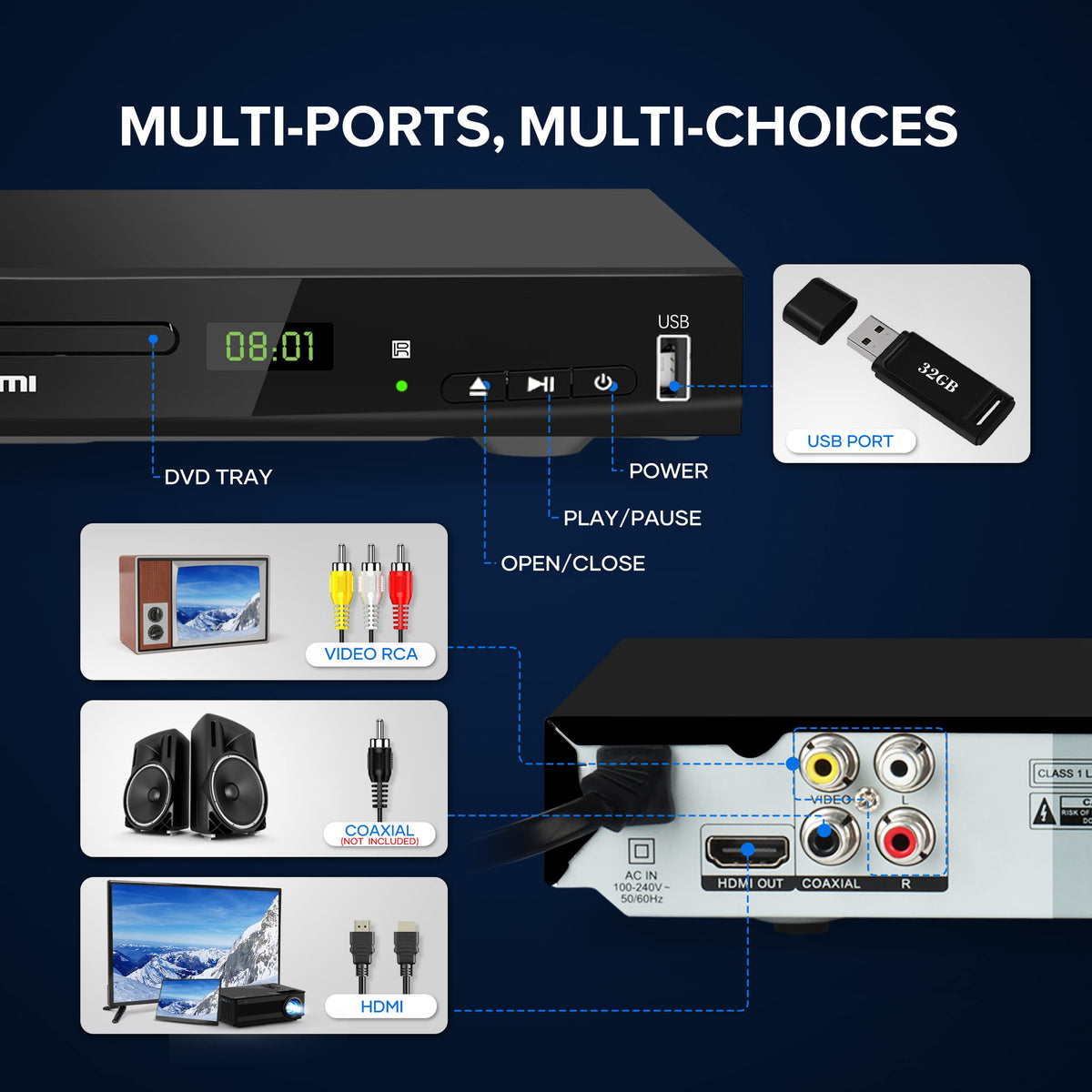 Full HD DVD Player HDMI with Dolby Digital TrueHD/DTS G368