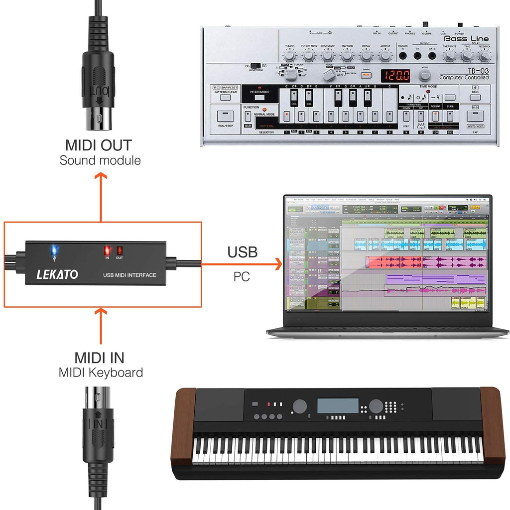 USB MIDI Cable 6.5Ft with Input & Output W3969