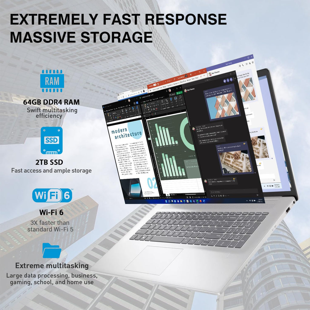 17.3 Inch Touchscreen Laptop Intel i7 Windows 11 Pro 64GB RAM 2TB SSD X896678