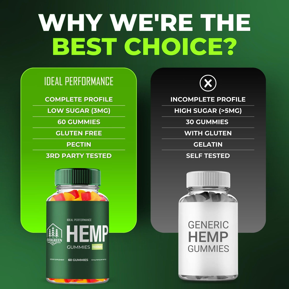 Hemp Gummies 2 Pack H914346