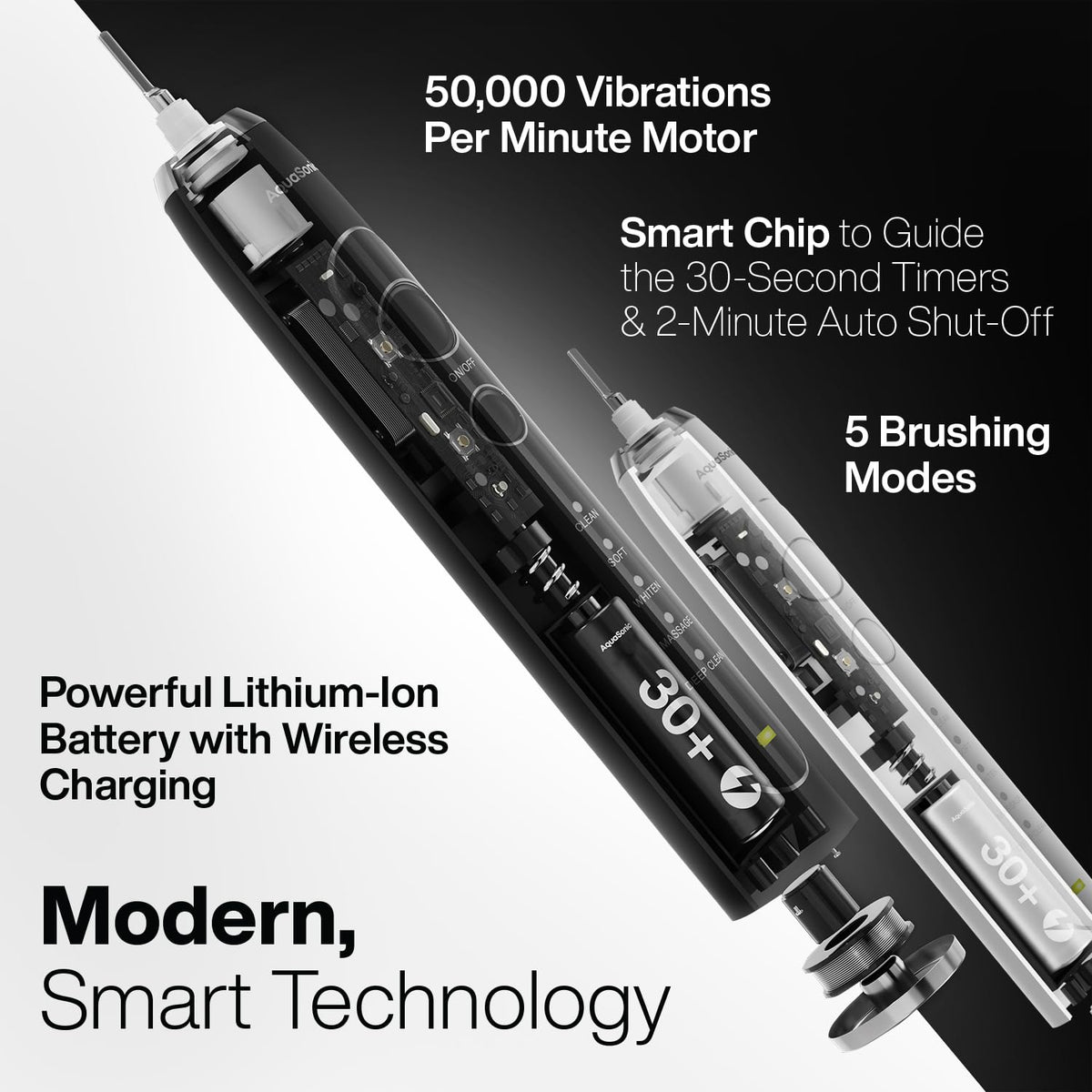 Electric Toothbrushes with UV Sanitizer L83205