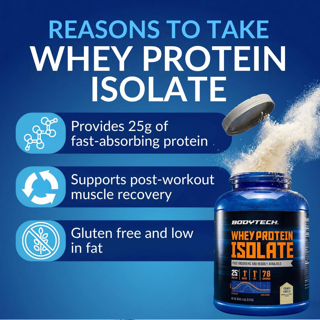 Whey Protein Isolate Powder, French Vanilla, 5 lb P47316