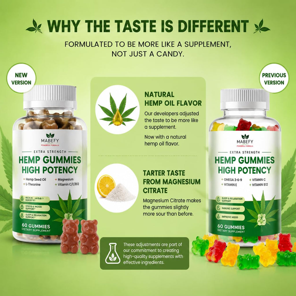 2 Pack Hemp Gummies with Magnesium, Vitamins, Pumpkin Seed, Ashwagandha, GABA, L-Theanine, Pineapple Flavor, 120 Bears, Vegan R32436
