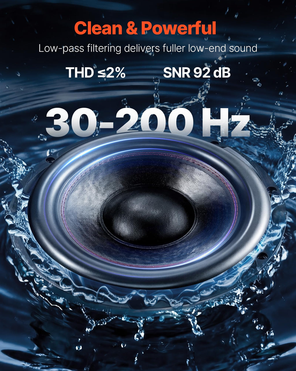 Dual 12" Enclosed Powered Subwoofer with Amplifier Q408416