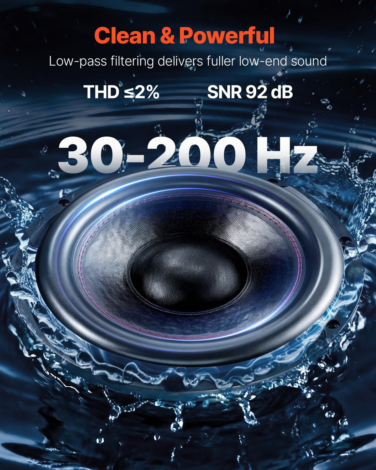 Dual 12" Enclosed Powered Subwoofer with Amplifier Q408416