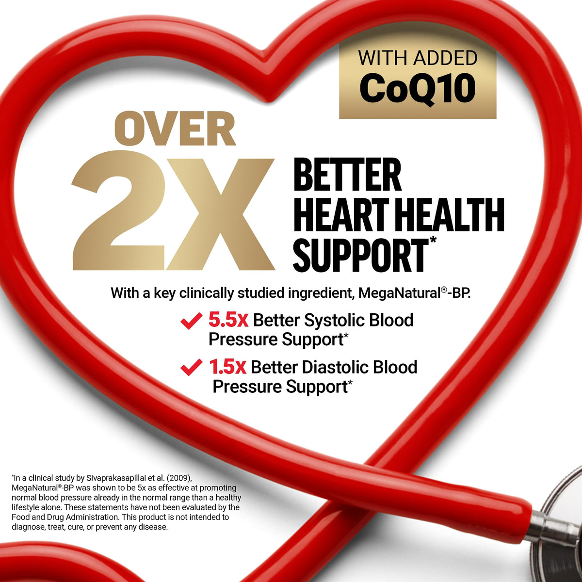 Beets Heart Health I715