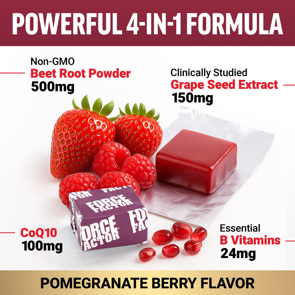 Beets Heart Health I715