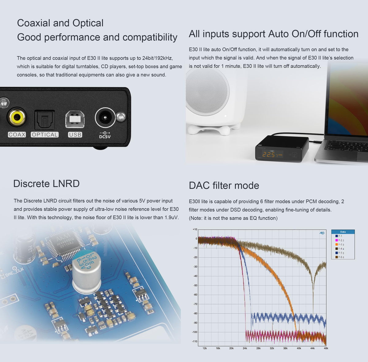 Black Hi-Res DAC Preamp I6078