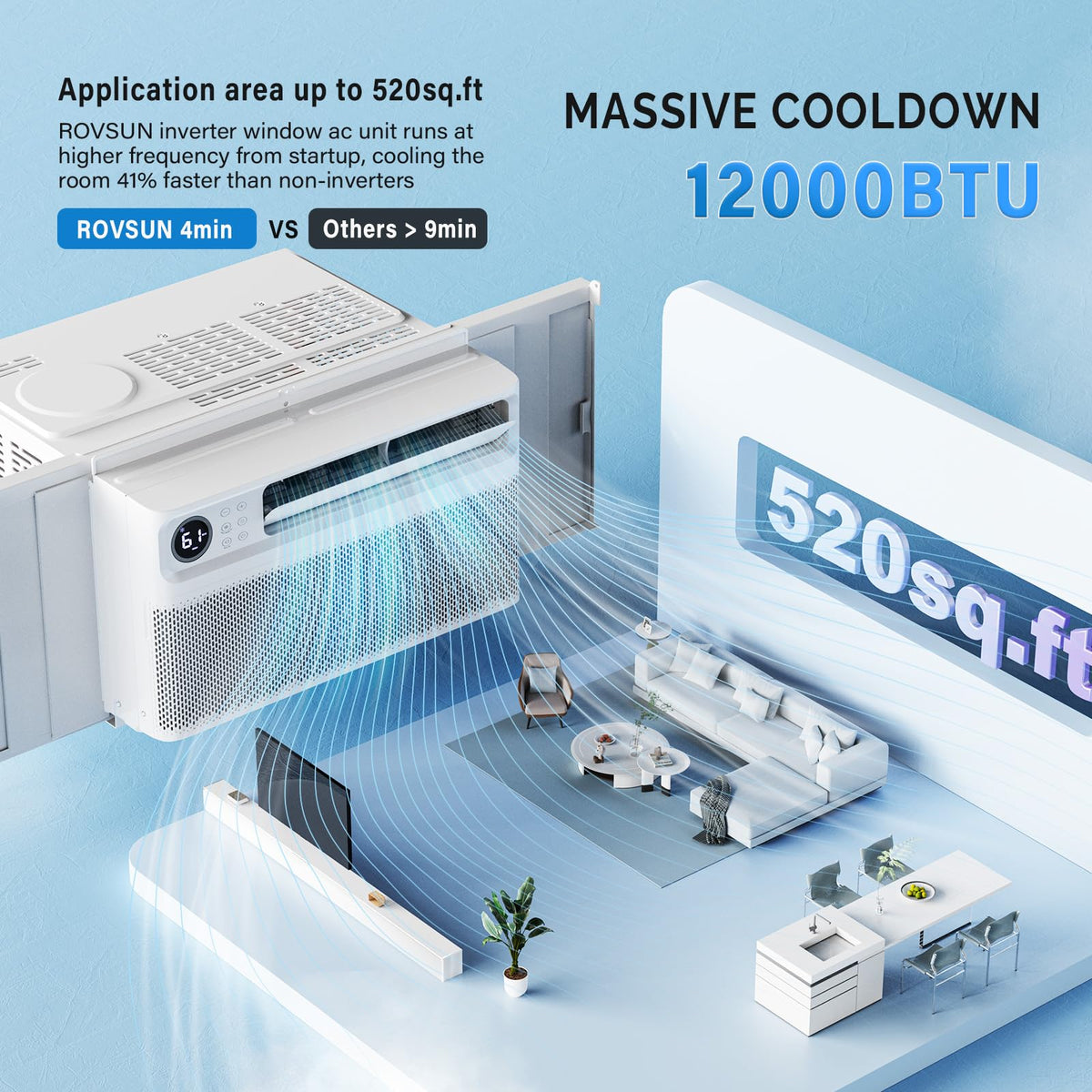 12000 BTU Inverter Window Air Conditioner with WIFI G90081
