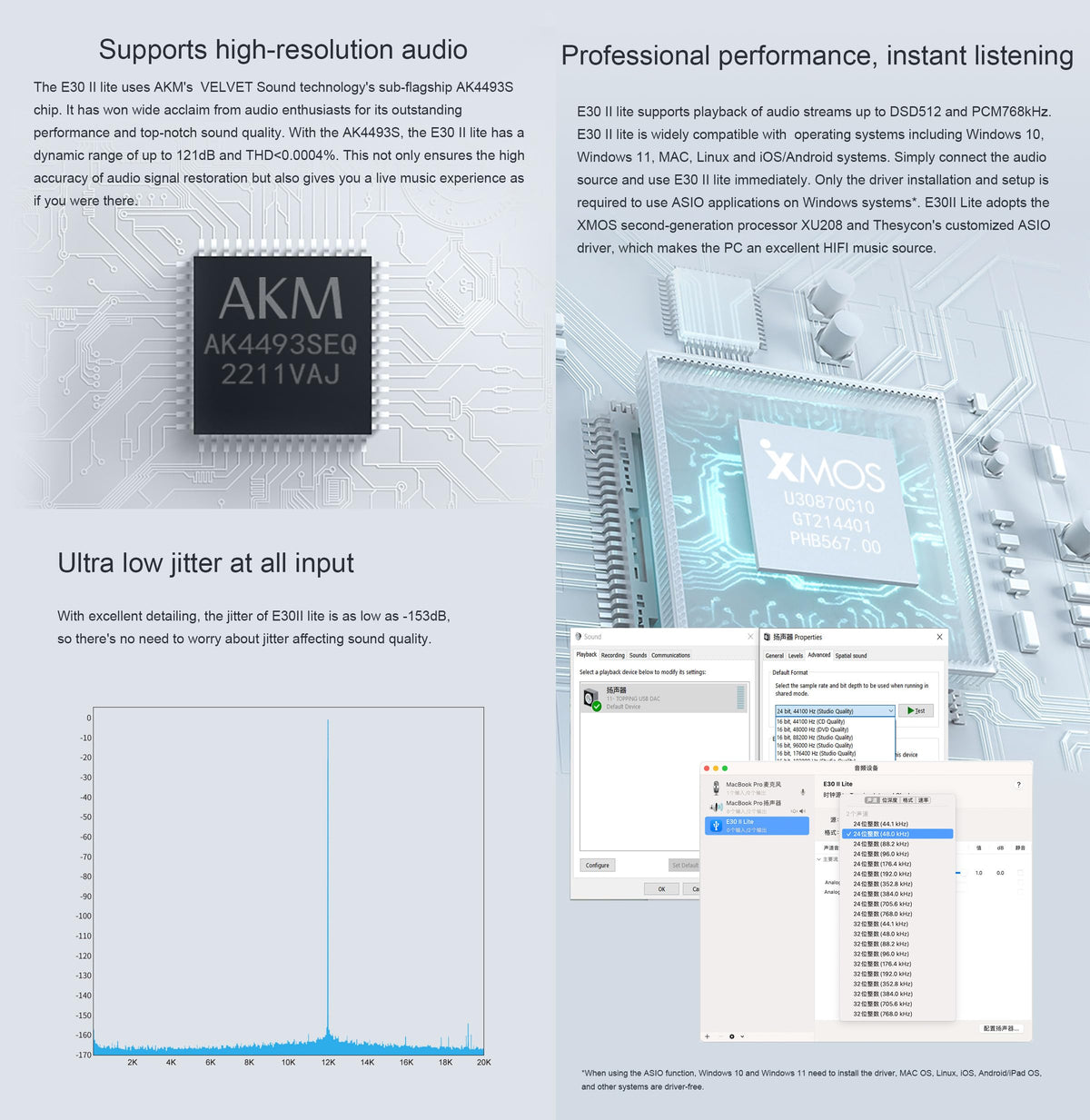 Black Hi-Res DAC Preamp I6078