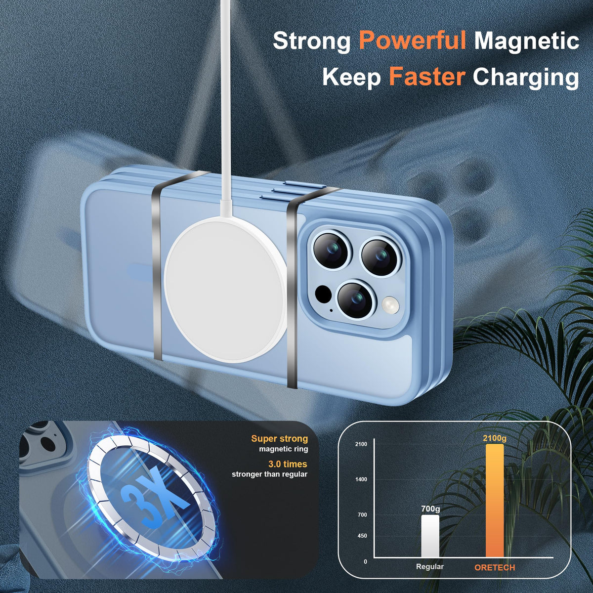 Sky Blue iPhone 13 Pro Max Case S8225