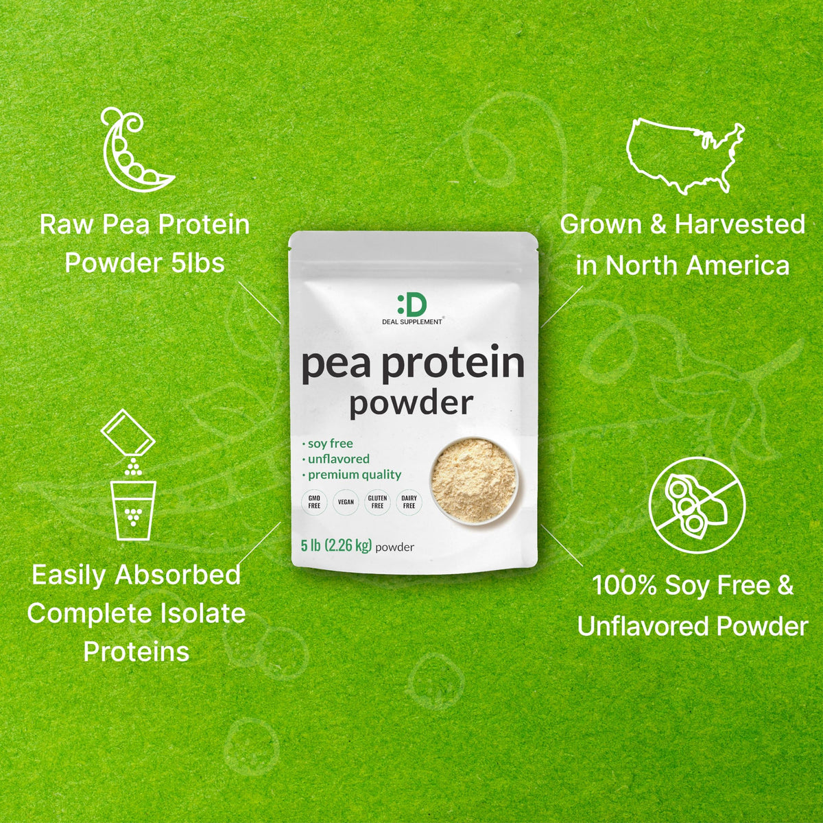 Unflavored Pea Protein Powder 5lbs Isolate Vegan Soy Free J190091